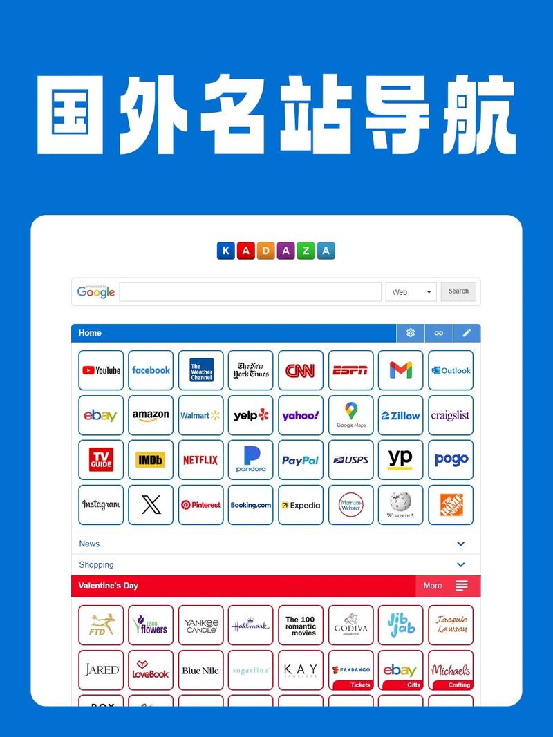 包含telegraphx网站入口的词条