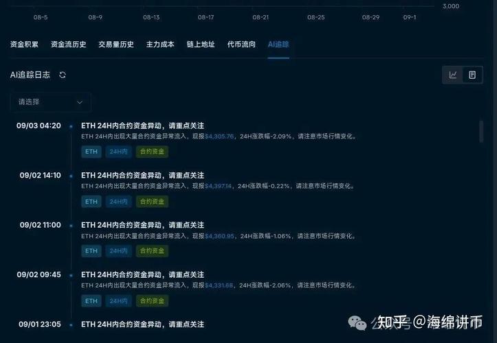 以太坊为什么崩盘了,以太坊平台为什么停了