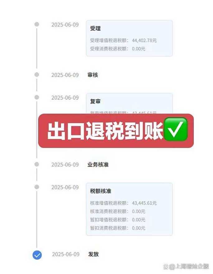 trs出境资金,资金出境要交多少税