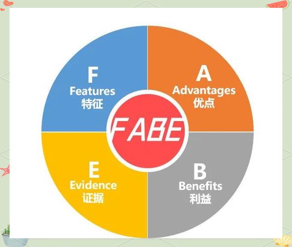 fabe什么意思,fable是什么意思啊