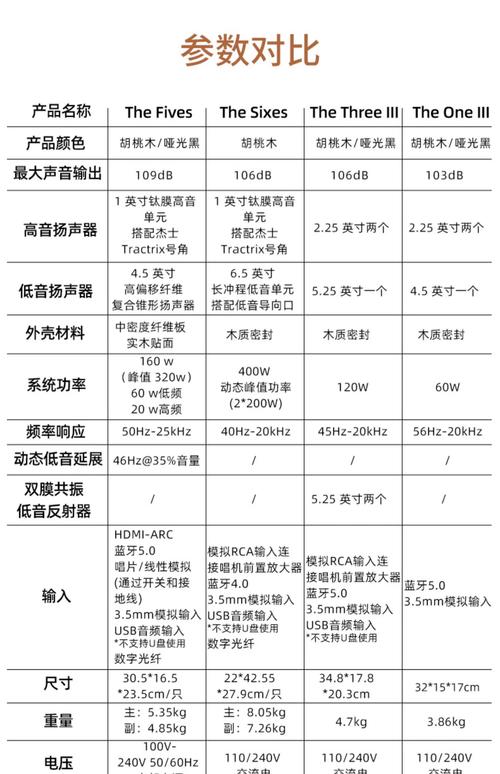 telegeram所有版本合集的简单介绍