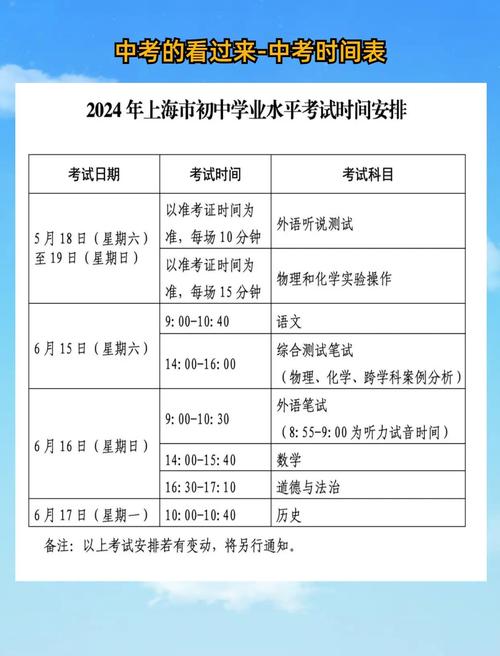 2024年厦门中招时间表,厦门2021年中考报名时间