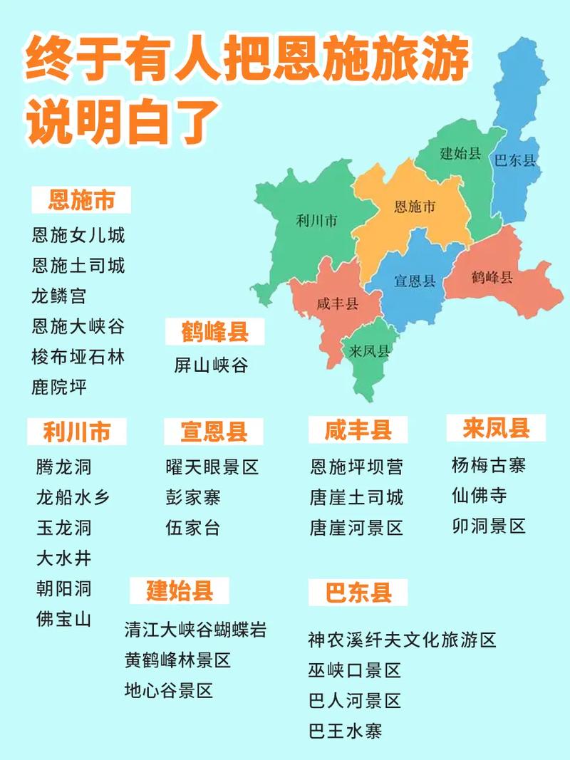 宣恩县是湖北哪个市,湖北省宣恩县属于哪个市管的