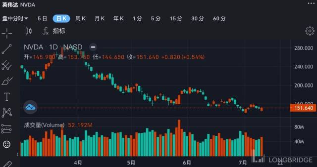 [以太坊现价目标价]以太坊今日价格分析