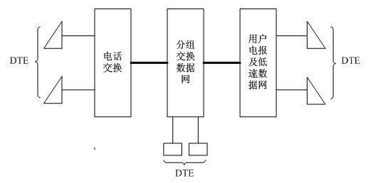 [电报有pc端么]电报有没有PC端