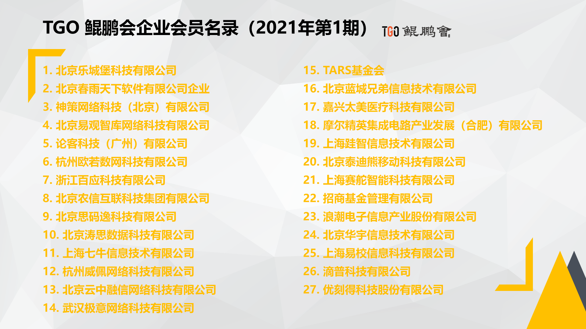TGO项目是什么意思的简单介绍