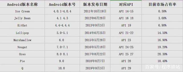 [as2in1安装包]as2in1 安卓下载