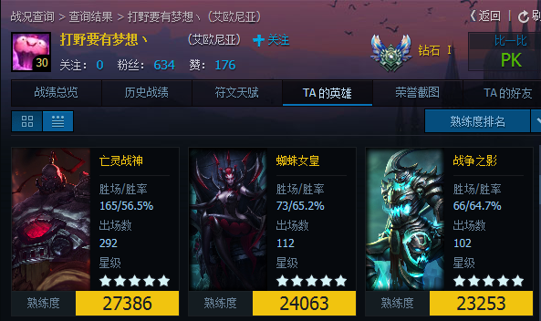 关于TGP是做什么的的信息
