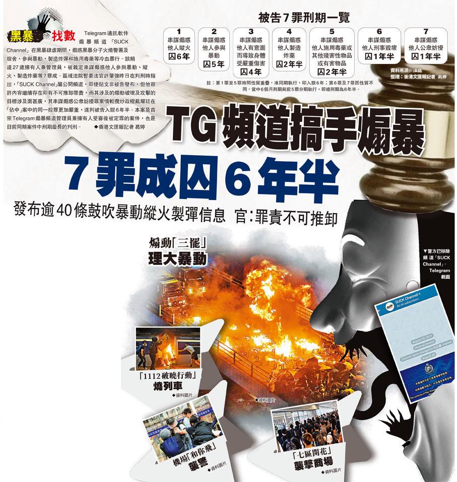 TG频道什么意思的简单介绍