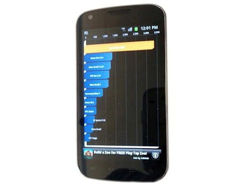 [安卓ram检测]Android内存检测