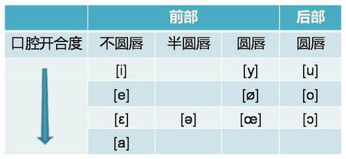 [telegram有几个音节]television音节怎么划分