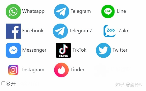 telegerammessenger怎么登陆的简单介绍