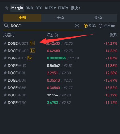 [狗狗币最新价格消息]狗狗币最新价格消息今天