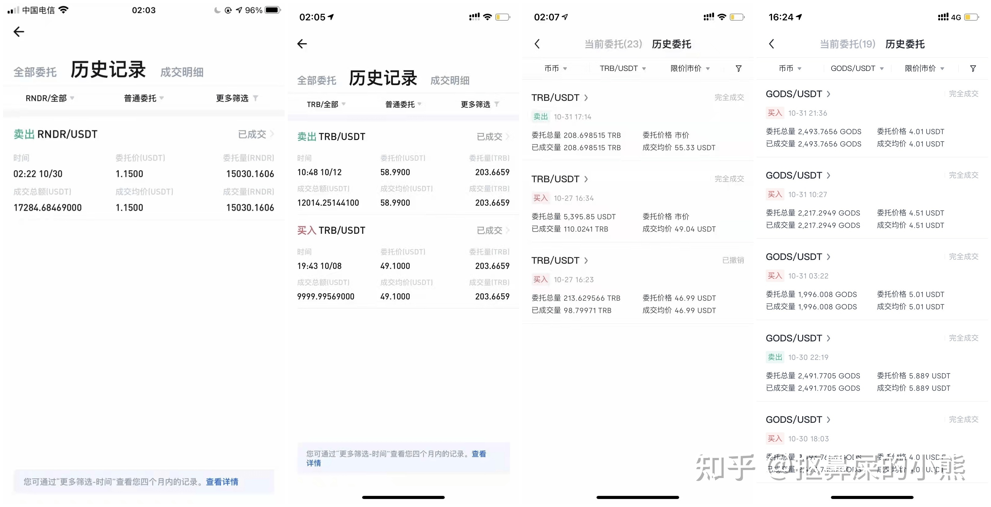 [rndr价格币币情]rndr币价格能涨到多少