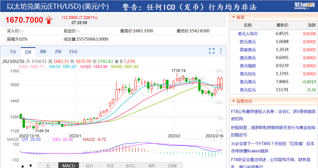 比特币最新价格兑换人民币-比特币最新价格兑换人民币汇率