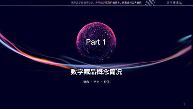 元宇宙数字藏品交易平台app有哪些-元宇宙人类的数字化生存,进入雏形探索期