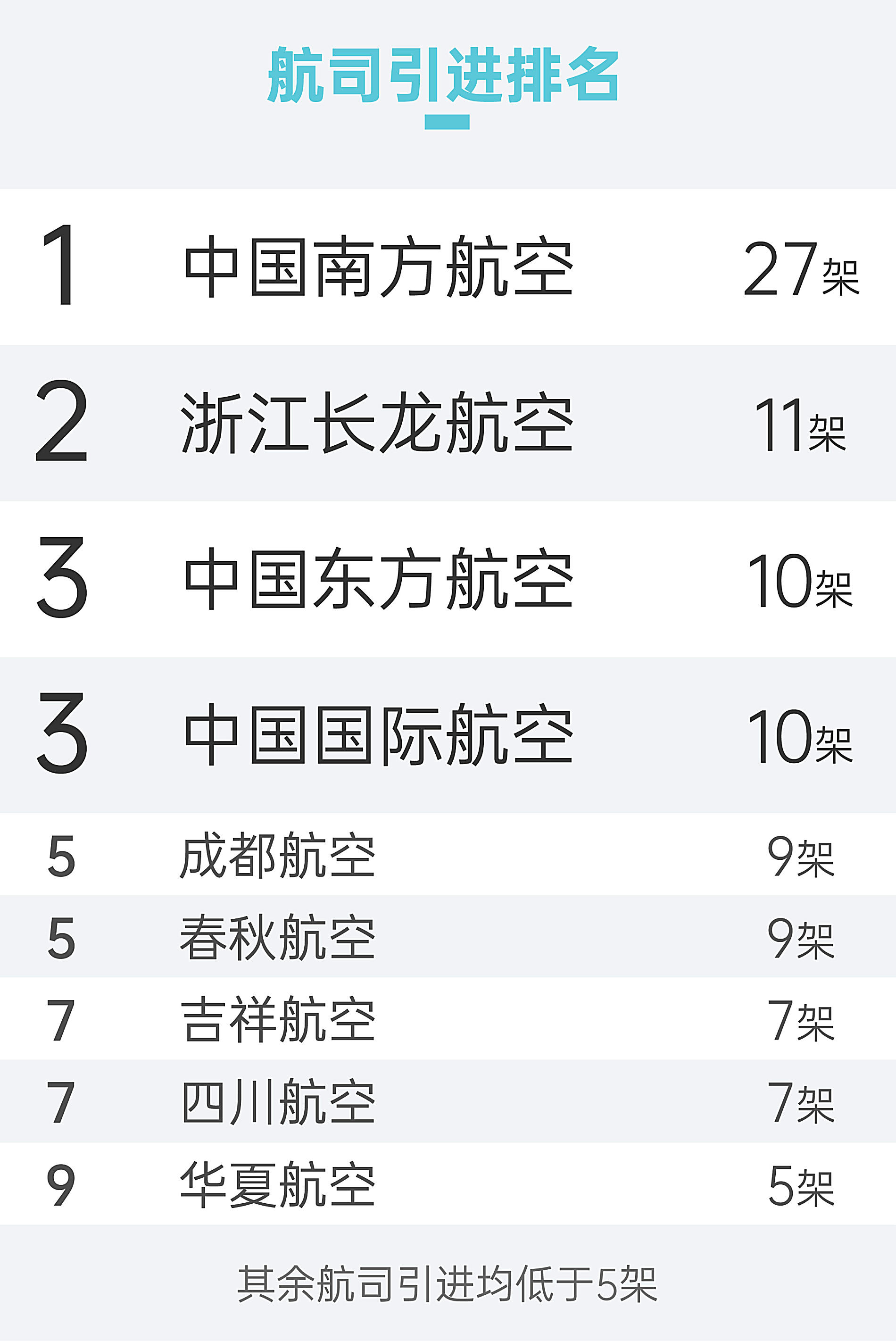 怎么可以注册飞机账号-微博怎么可以注册多个账号