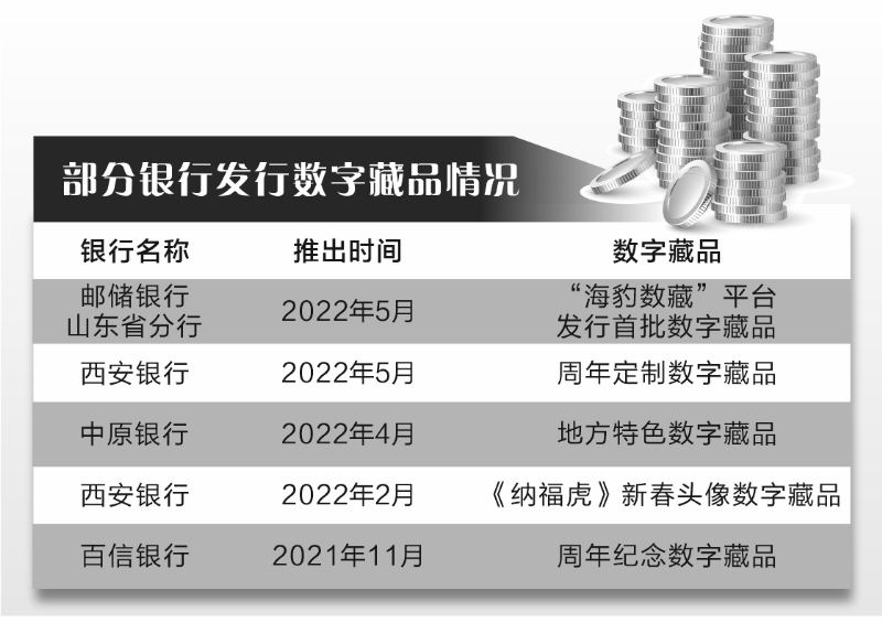 元宇宙数字藏品交易平台有哪些-元宇宙数字货币 nftdoge