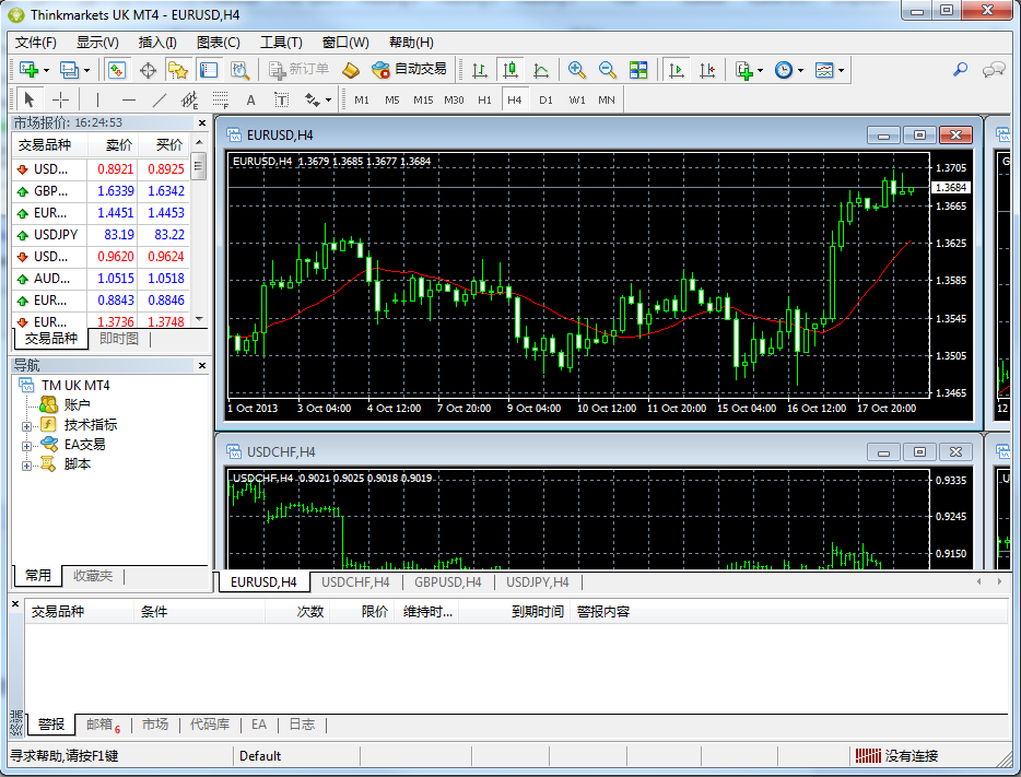安卓版外汇mt4下载正版官网-metatrader4下载安装 安卓版
