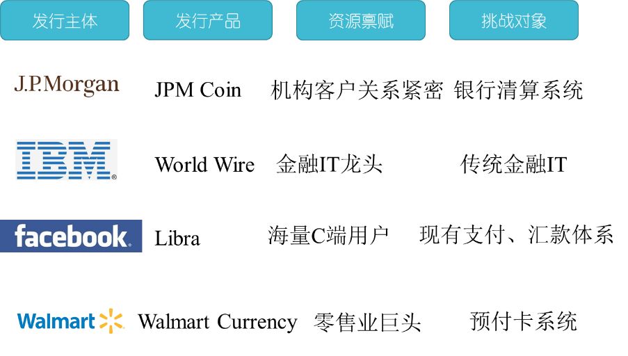 合法的数字货币有哪些公司-合法的数字货币有哪些公司可以做