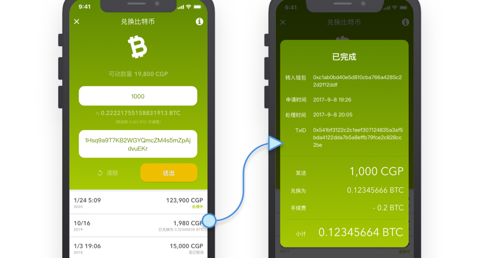 btc钱包-btc钱包地址