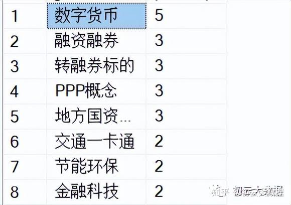 合法的数字货币有哪些类型-合法的数字货币交易所有哪些