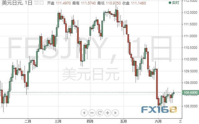 澳元大跌最新信息,澳元大跌最新信息新闻