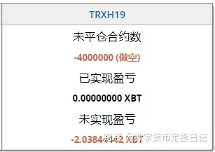 trx虚拟币价格,tixon 虚拟币