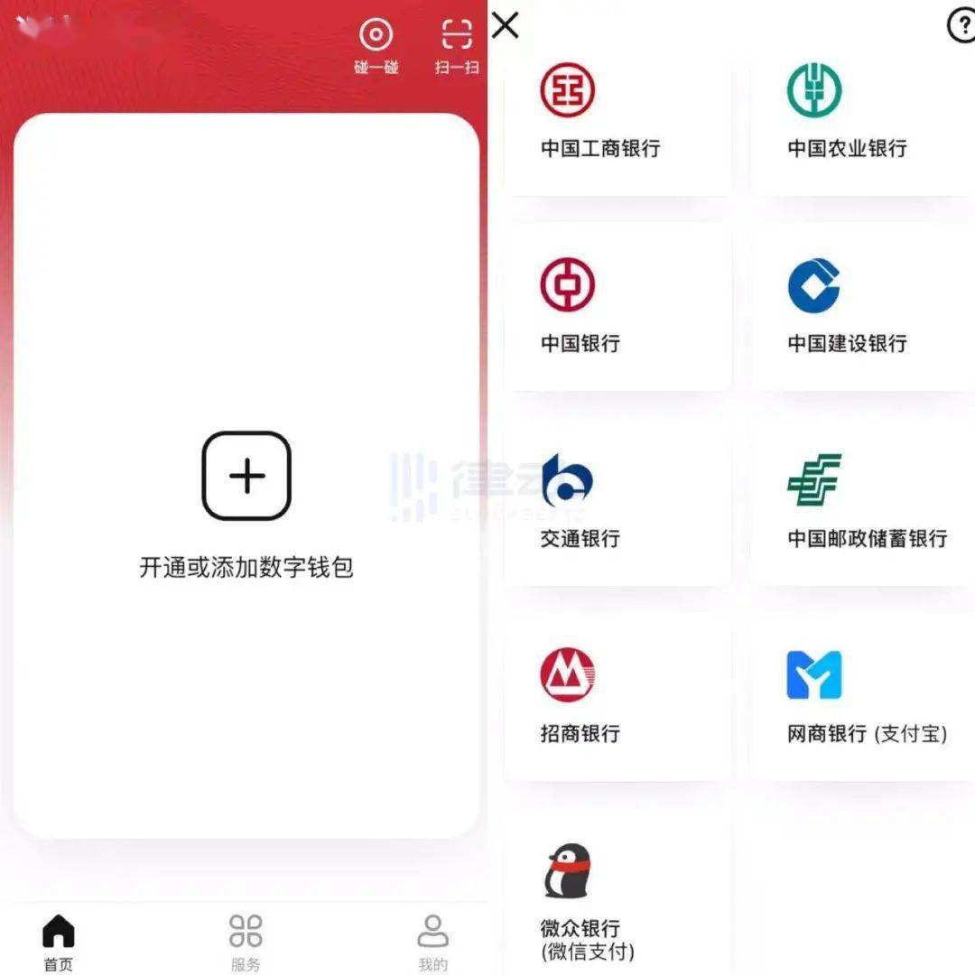 数字人民币钱包app下载,数字人民币钱包app下载官网