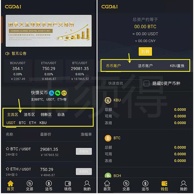 包含交易所usdt今日价格的词条