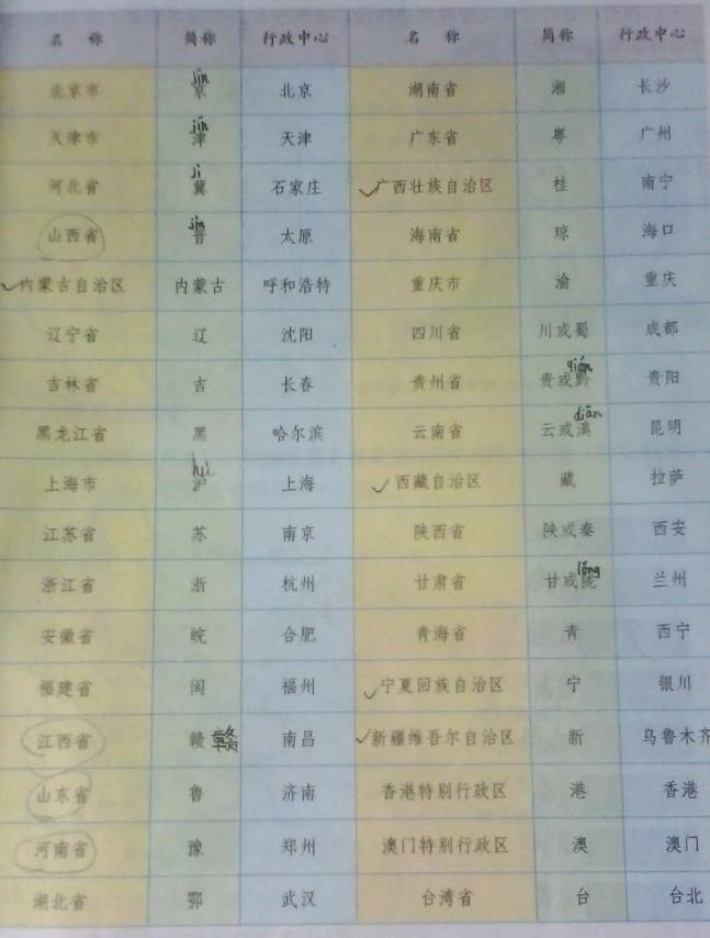 为什么叫大陆是TG,中国内地为什么叫大陆