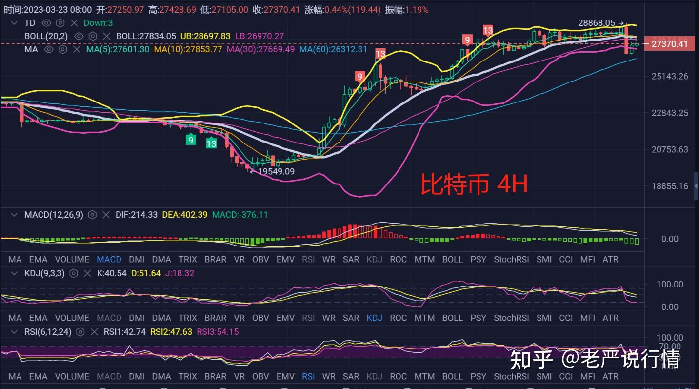 以太坊今日行情价格美,以太坊今日行情美金价格走势