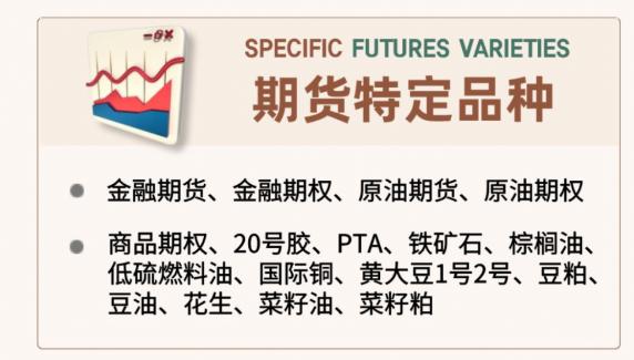 为什么没有pta交易权限选项,为什么没有pta交易权限选项了