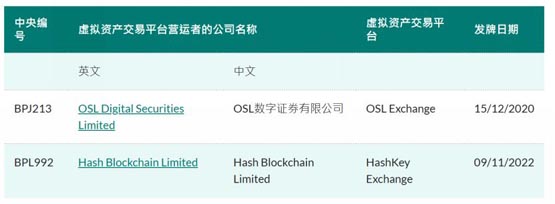 比特币官网交易平台,比特币官网登录入口中文