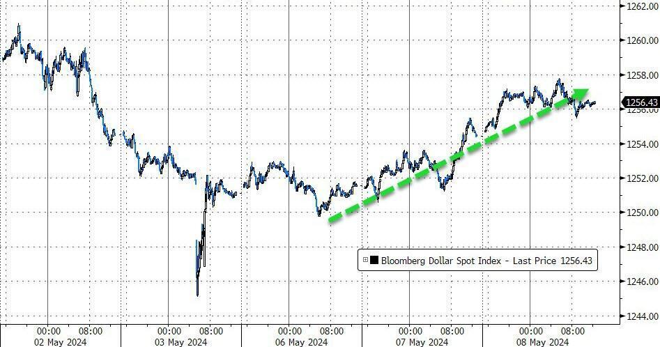 比特币期货跌超1.6%,比特币期货跌超16倍的原因