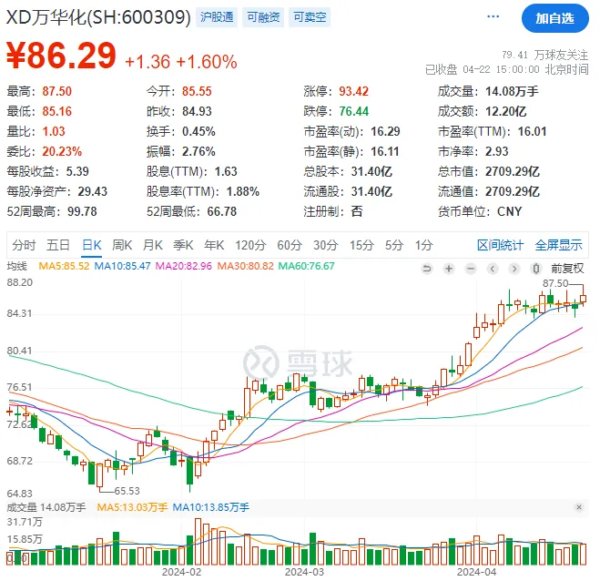 ethane是什么意思中文的简单介绍