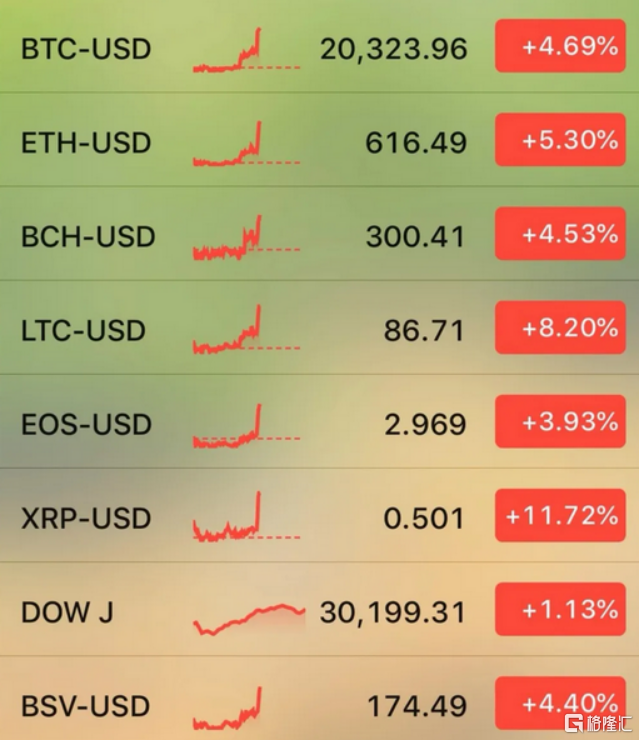 eth今日价格新浪,eth价格今日行情新浪