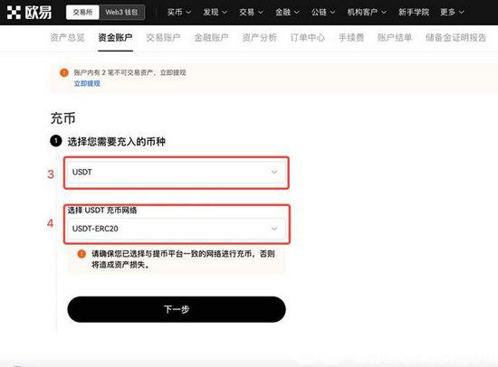 钱包里的usdt怎么卖出去,货币钱包usdt怎么转成人民币