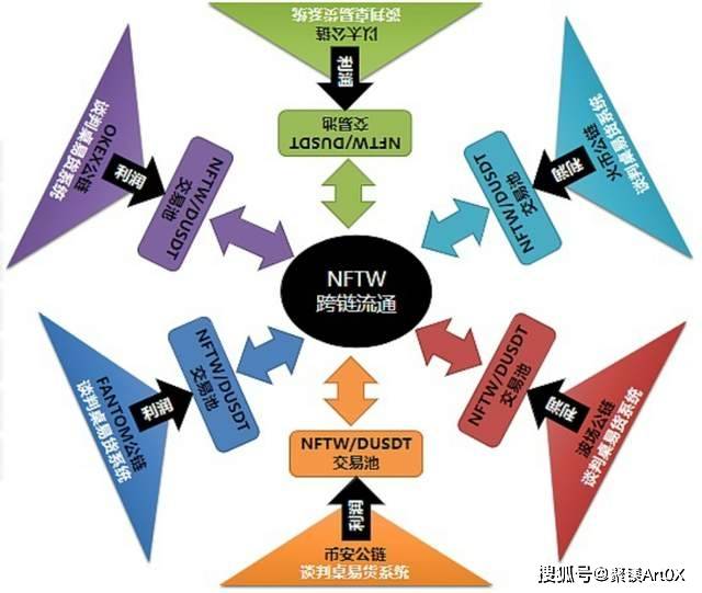 token钱包trx怎么转账,imtokentrx钱包怎么转账
