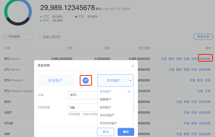 关于0.01usdt币等于多少人民币的信息