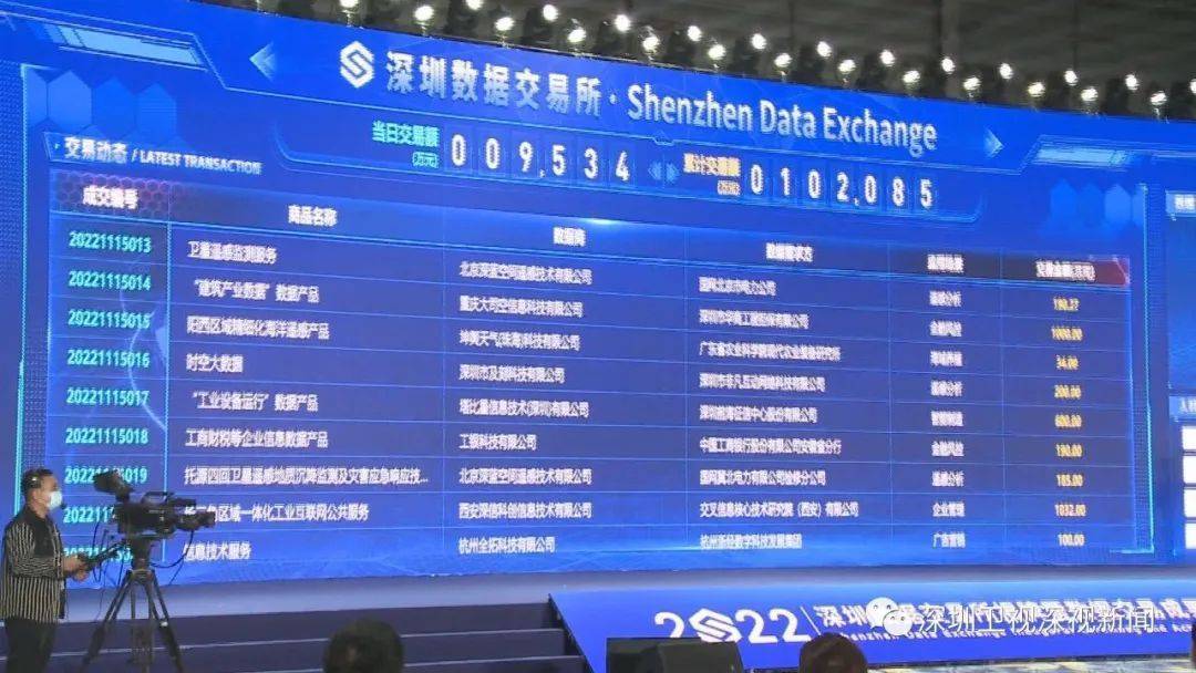 三大交易所是哪三个平台,三大交易所是哪三个平台交易