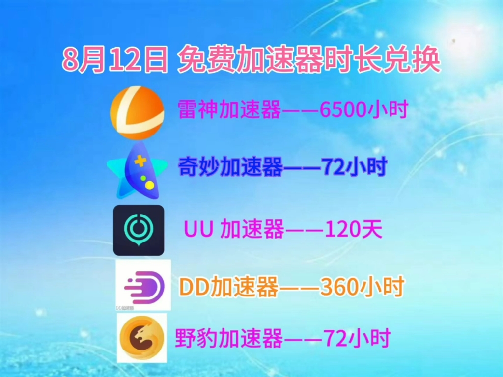 加速器免费一小时下载的简单介绍