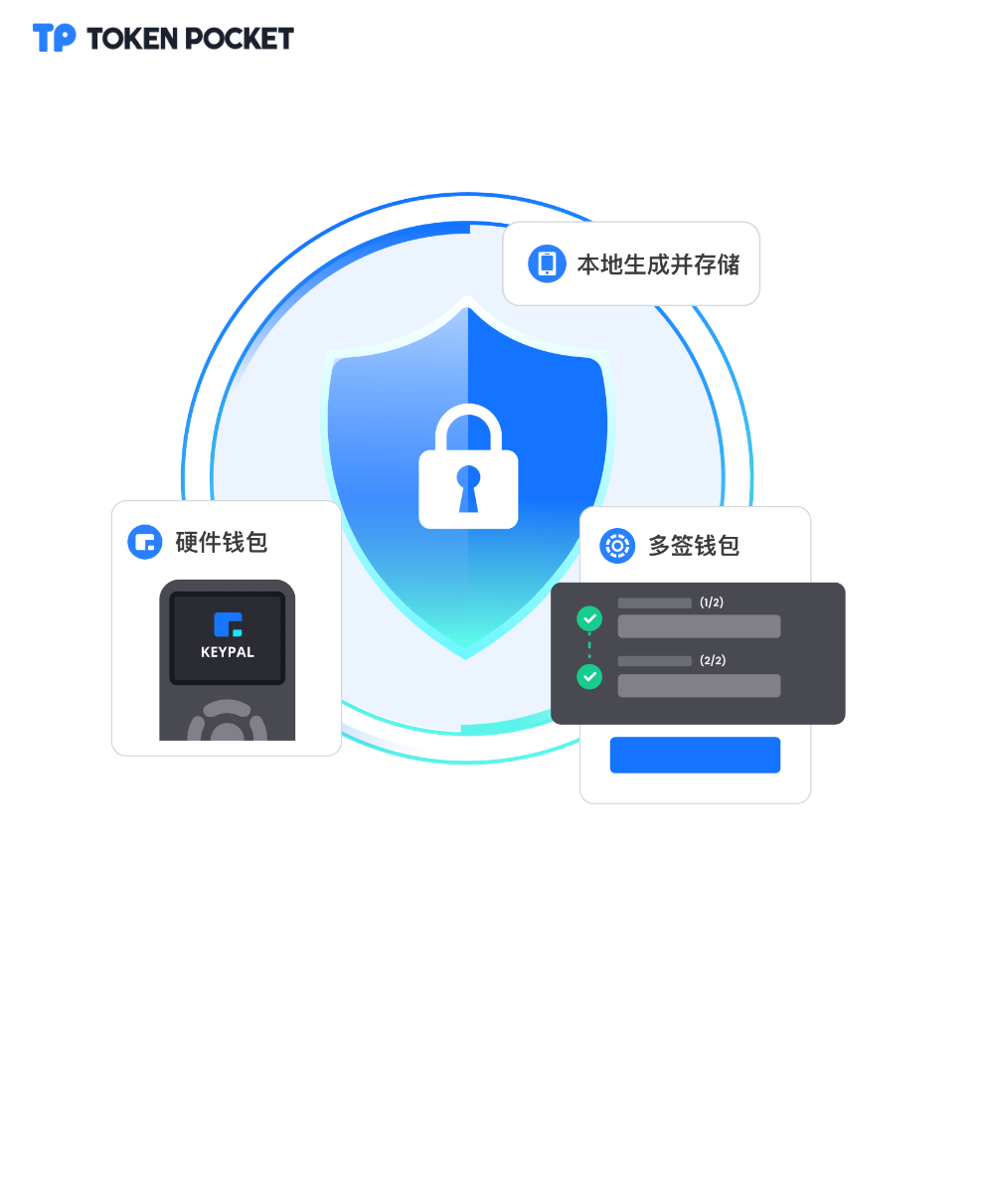 im钱包被盗如何找回,imtoken钱包被盗怎么追回