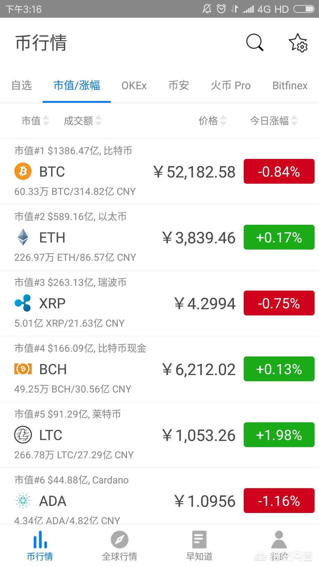 usdt怎么下载app,usdt怎么下载注册账号