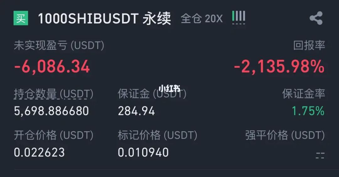 屎币涨了多少倍了,屎币能涨到1块钱吗