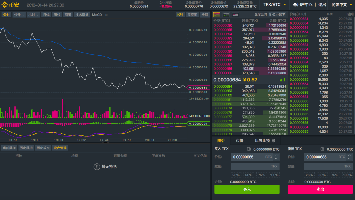 最安全的区块链交易所,区块链哪个平台交易安全