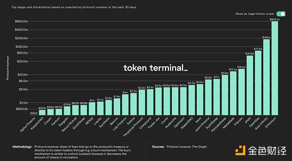 tokenterminal官网,windowsterminal下载