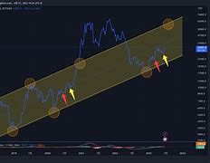 btctrade上不去了,btctradeim打不开