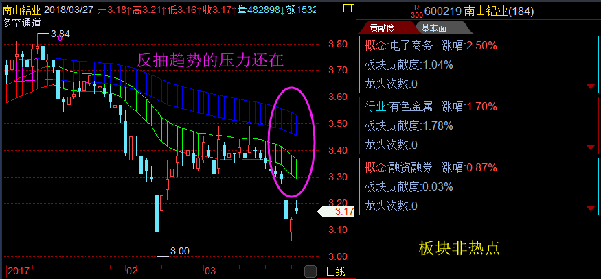 欧交所在哪里开户,onecoin欧交所