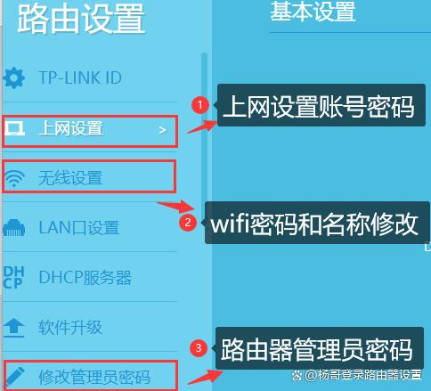 tp登陆密码有用吗,tplogin登陆密码